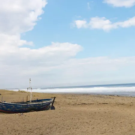 Witts End Redcar